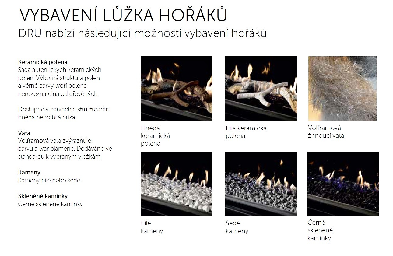 Vybavení hořáku